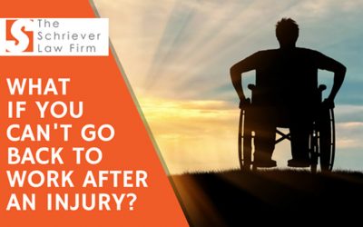 What if I Can’t Go Back to Work After an Injury?